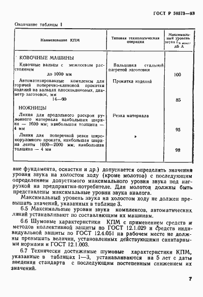 Страница 9 ГОСТ Р 50573-93