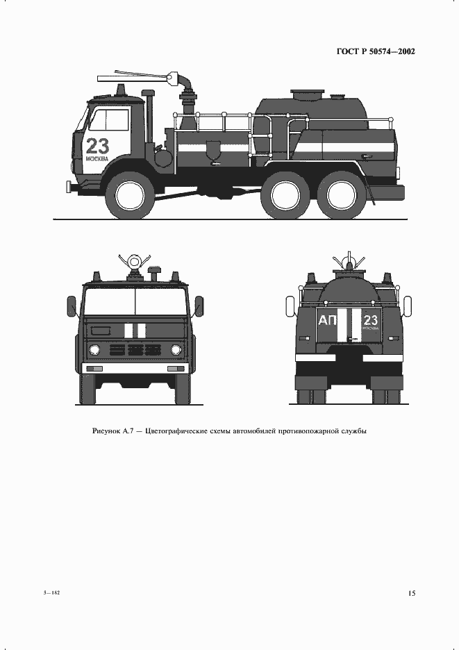Страница 18 ГОСТ Р 50574-2002