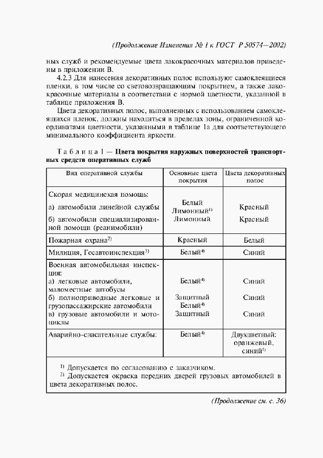 Страница 68 ГОСТ Р 50574-2002