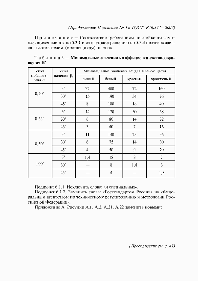 Страница 73 ГОСТ Р 50574-2002