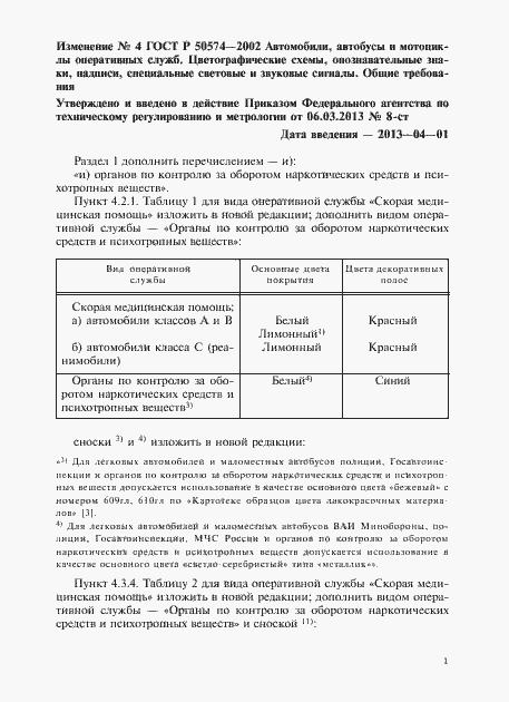 Приложение №4