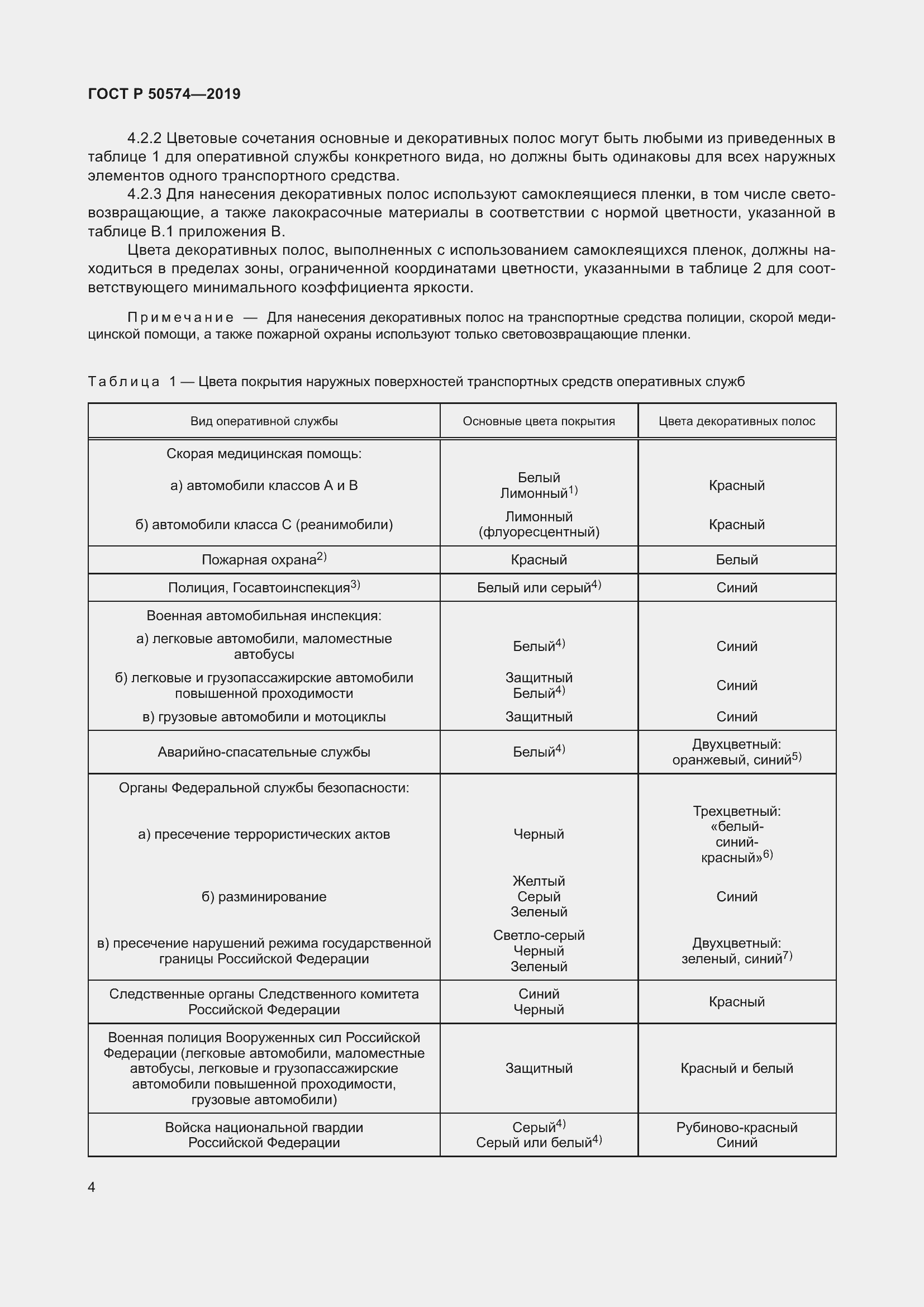 Страница 11 ГОСТ Р 50574-2019