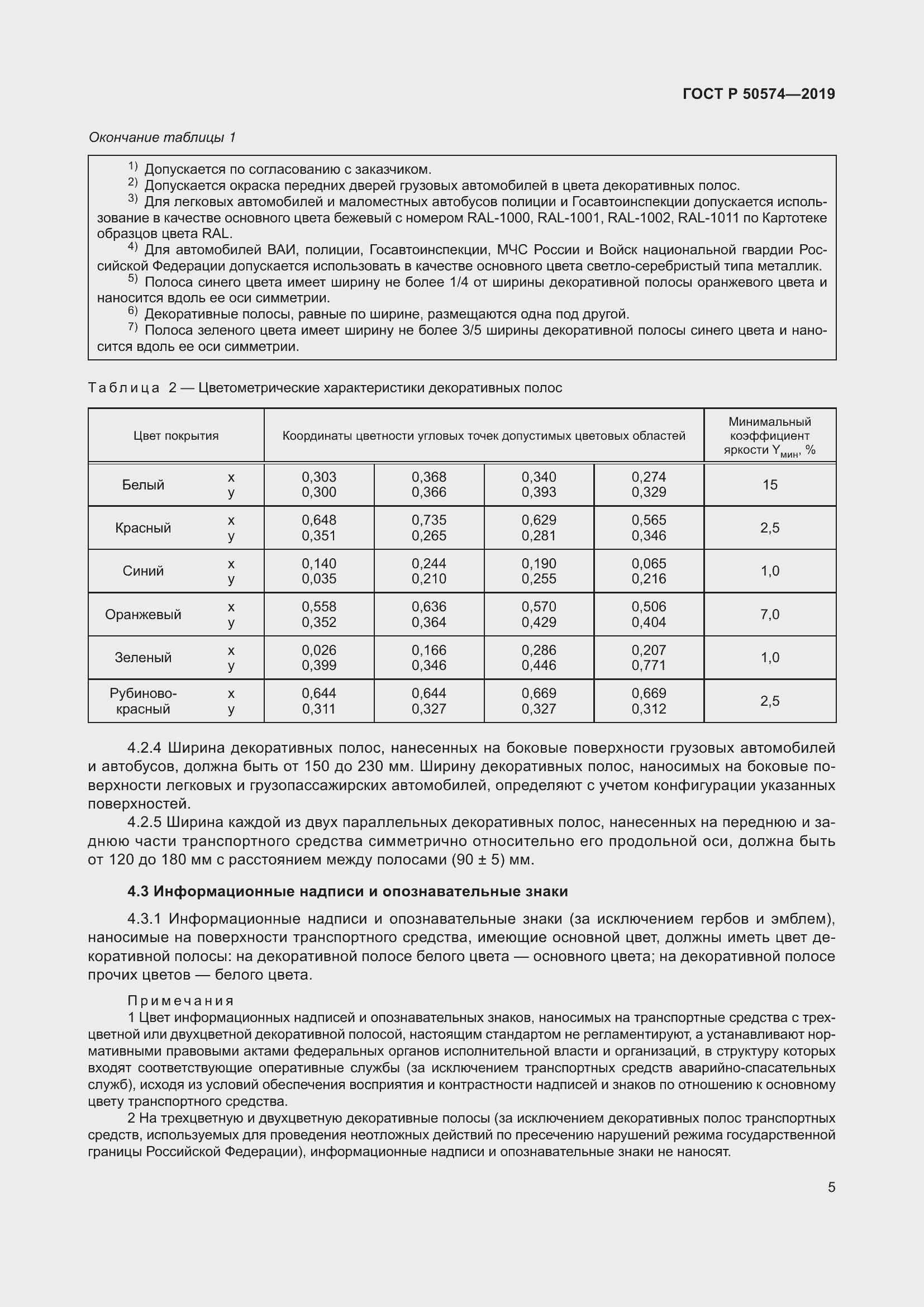 Страница 12 ГОСТ Р 50574-2019