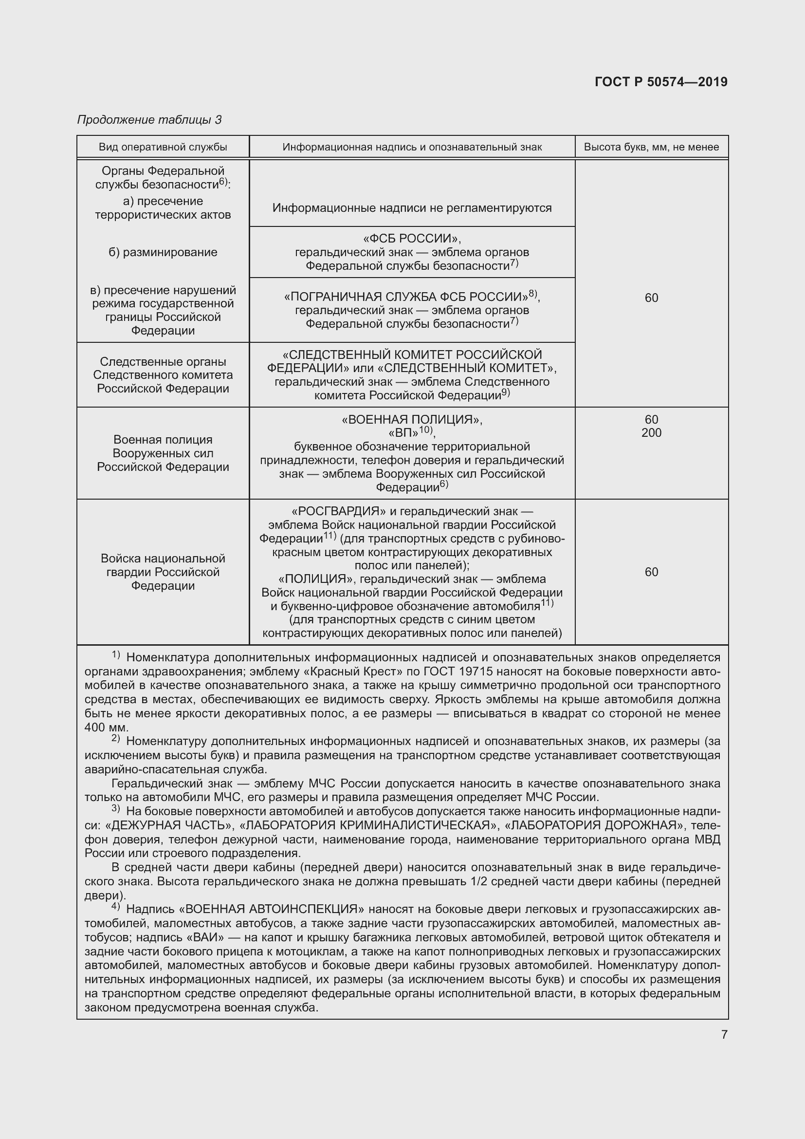 Страница 14 ГОСТ Р 50574-2019