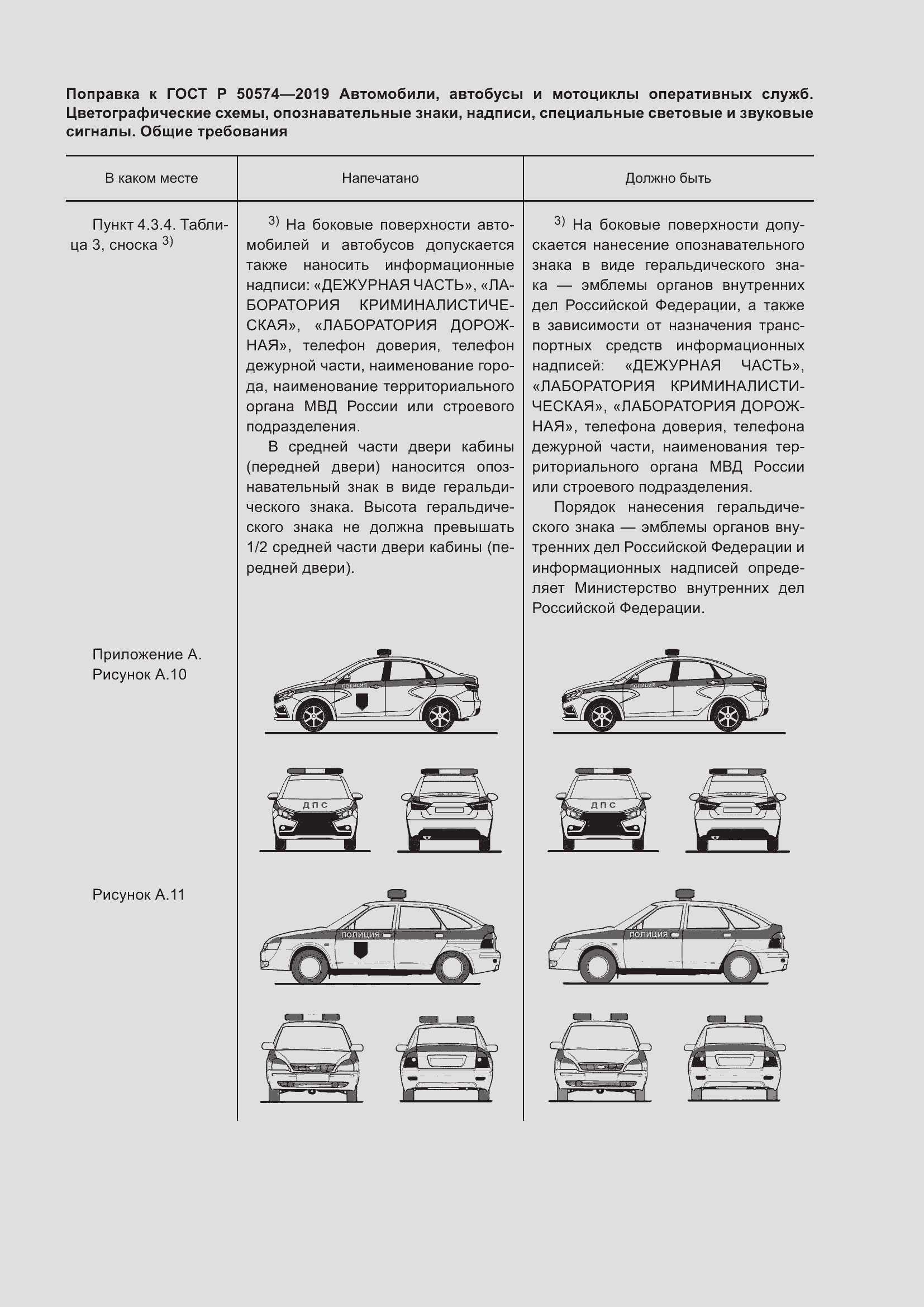 Страница 4 ГОСТ Р 50574-2019
