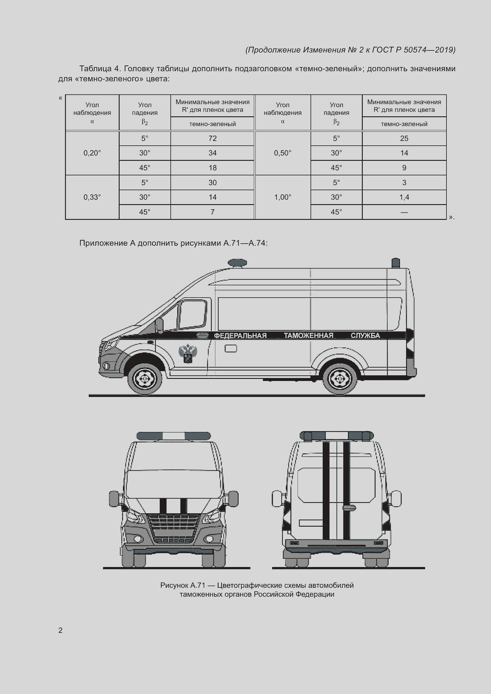 Страница 91 ГОСТ Р 50574-2019