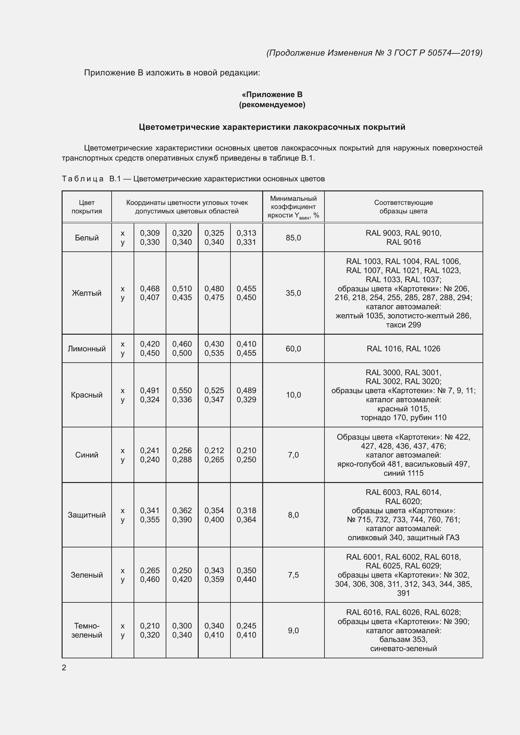 Страница 96 ГОСТ Р 50574-2019