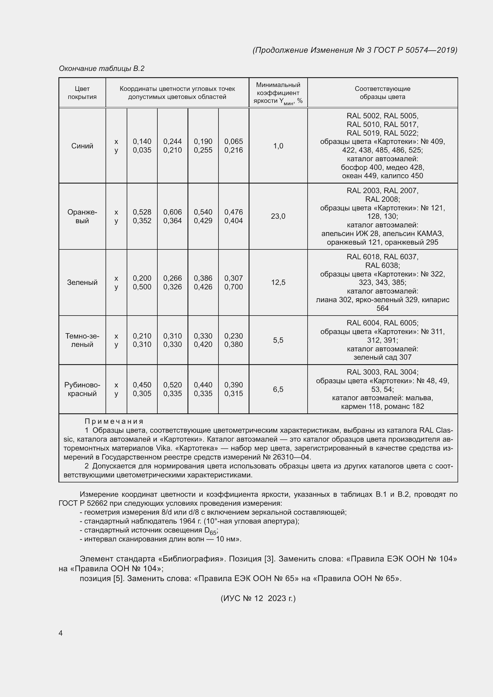 Страница 98 ГОСТ Р 50574-2019