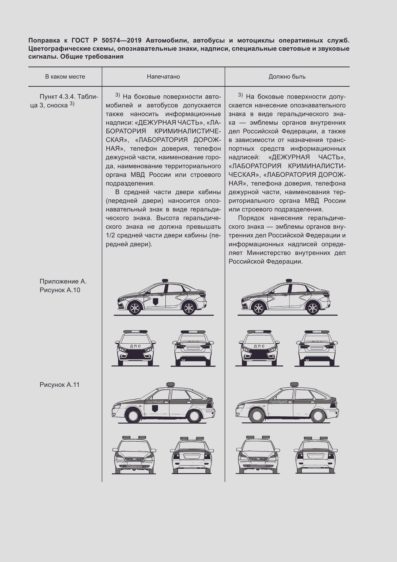 Приложение №4