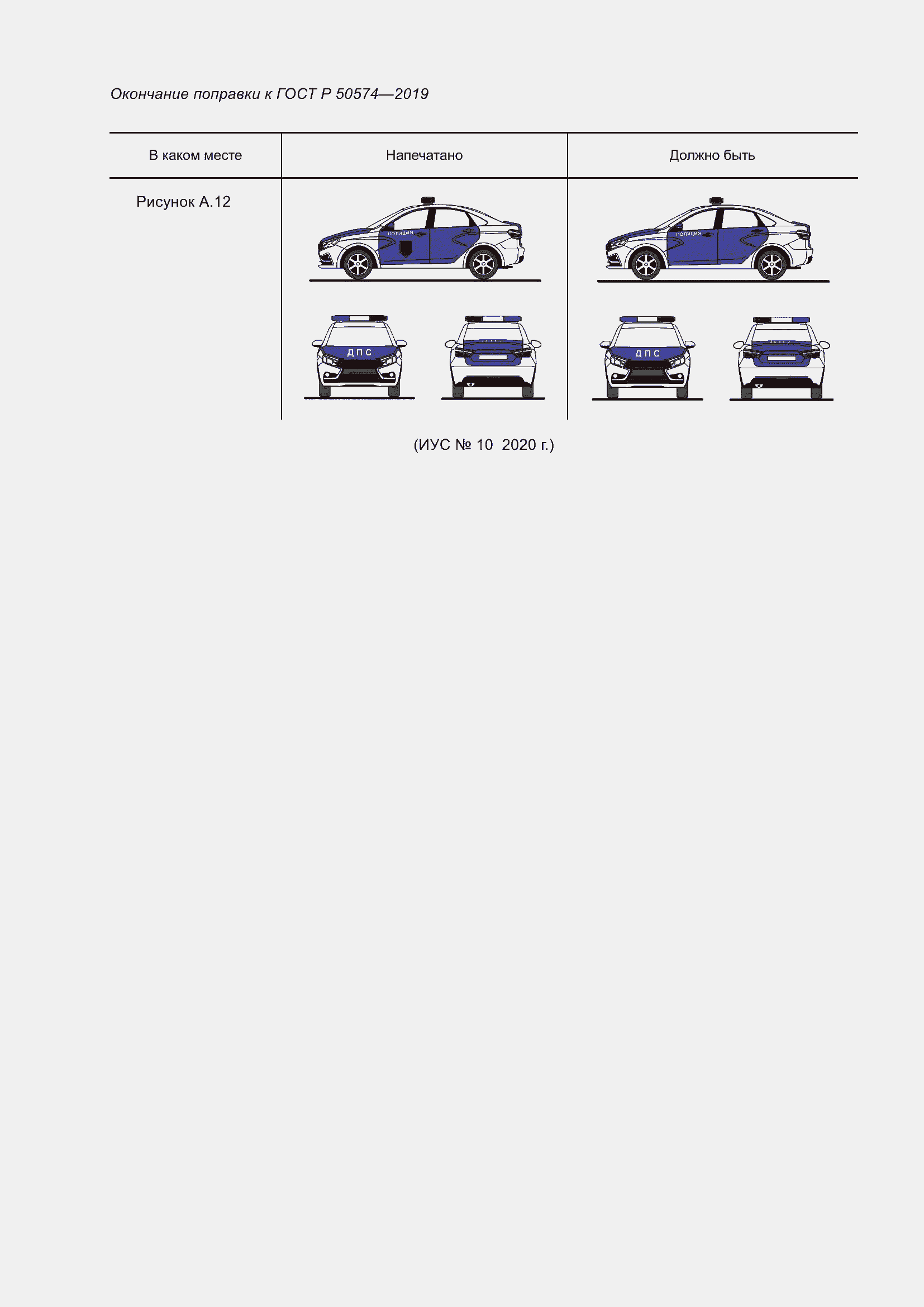 Приложение №4