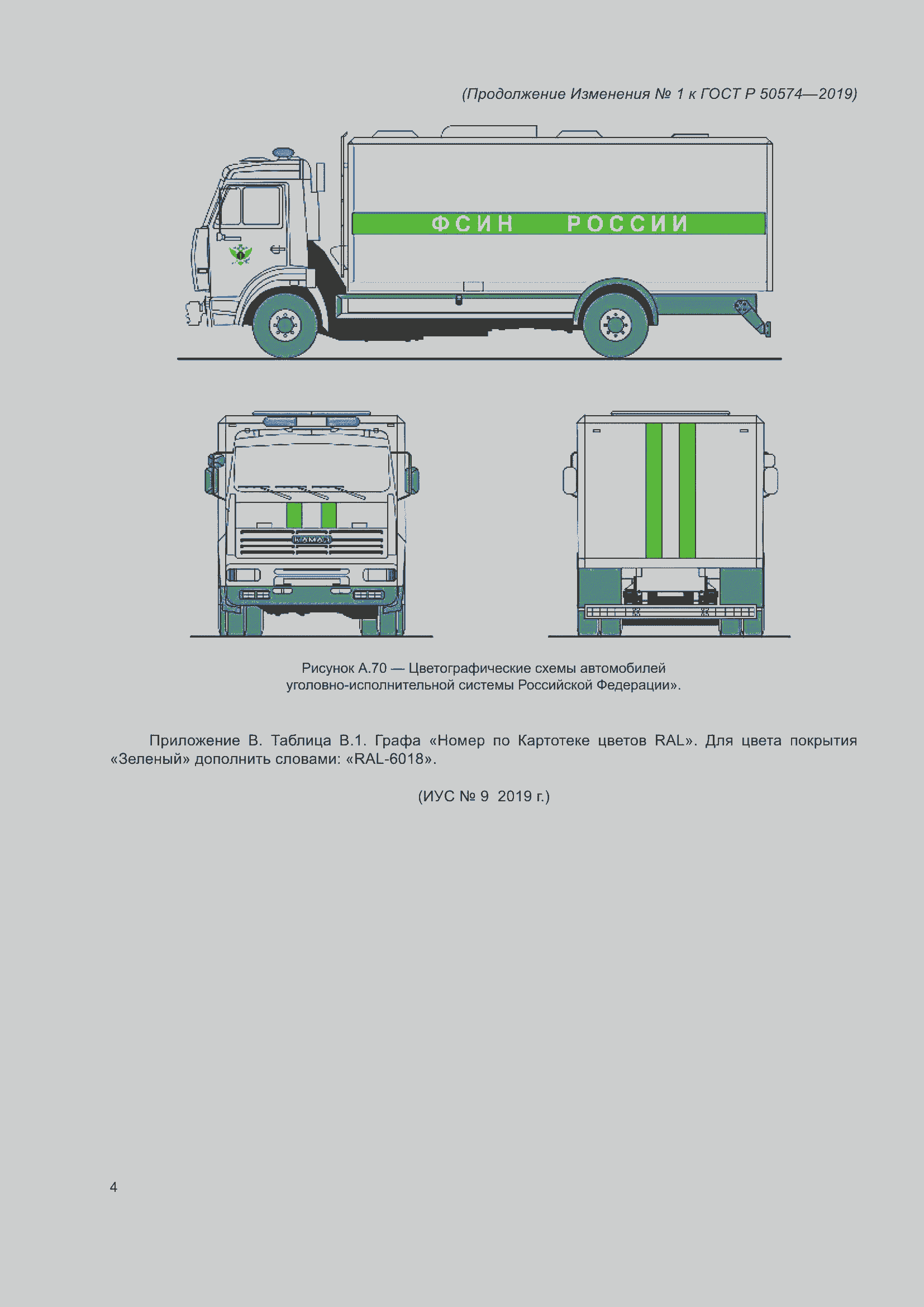 Приложение №1