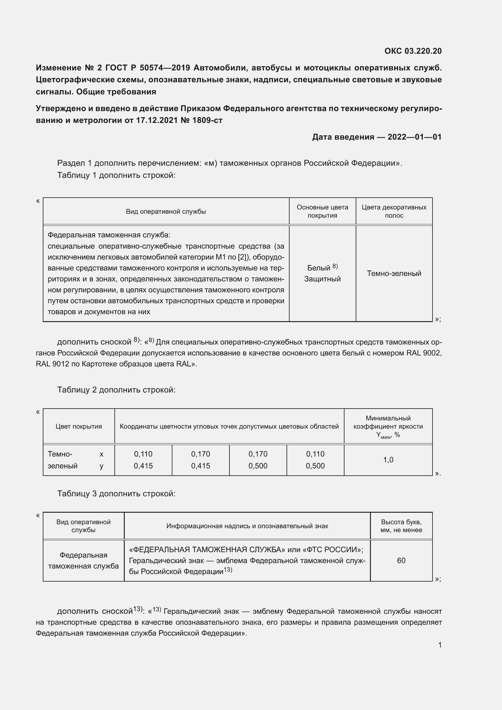 Приложение №2