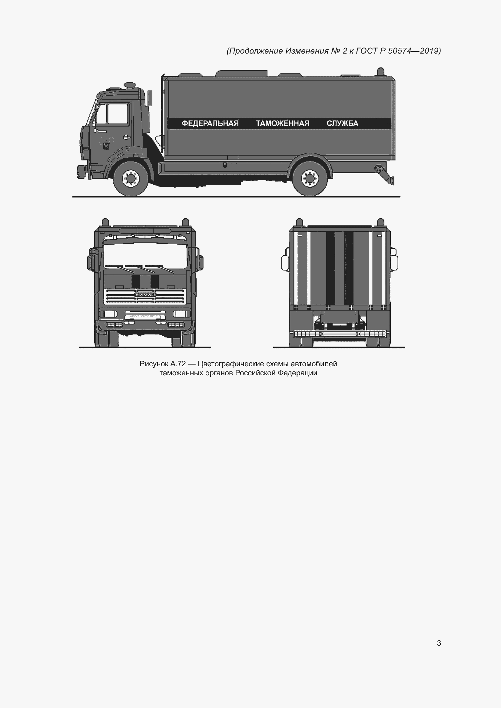 Приложение №2