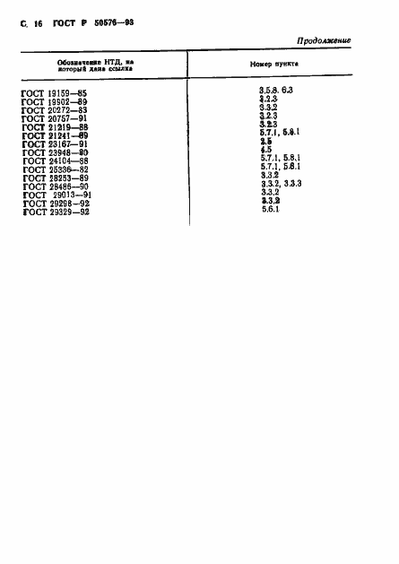 Страница 17 ГОСТ Р 50576-93