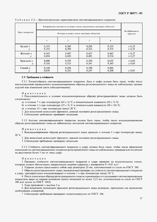 Страница 21 ГОСТ Р 50577-93