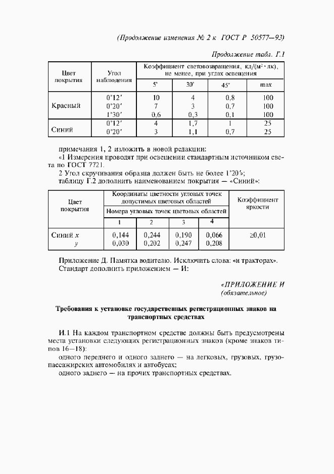 Приложение №3