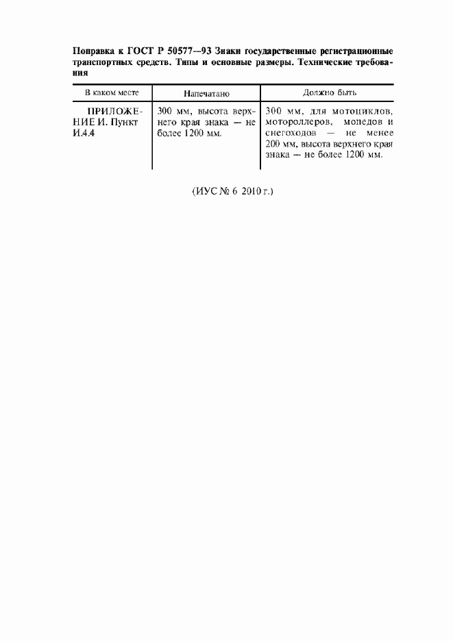 Приложение №6