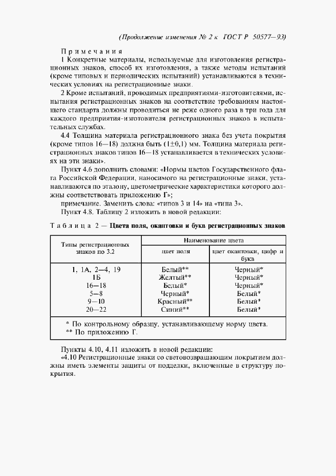 Приложение №3