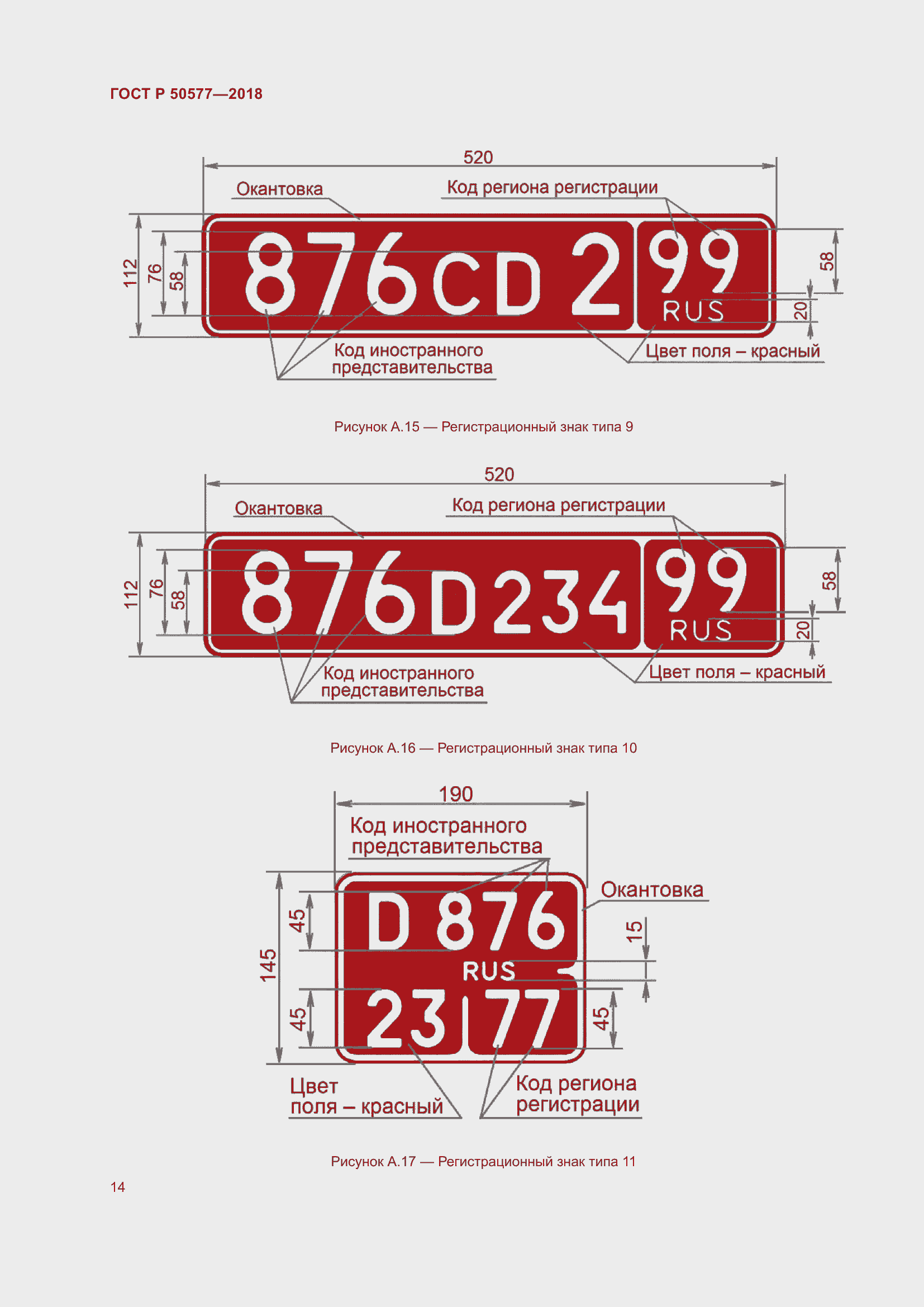 Страница 19 ГОСТ Р 50577-2018