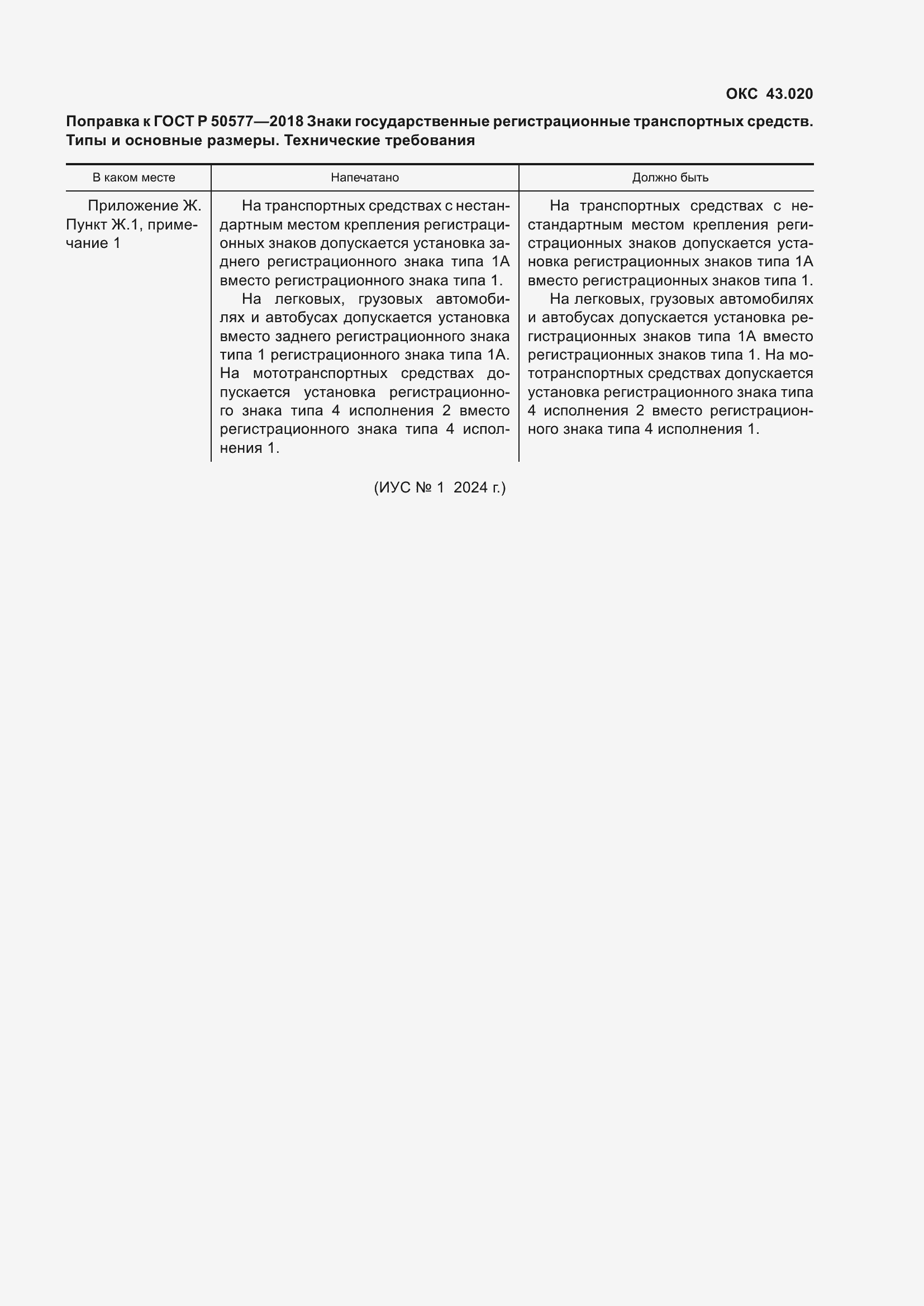 Приложение №5