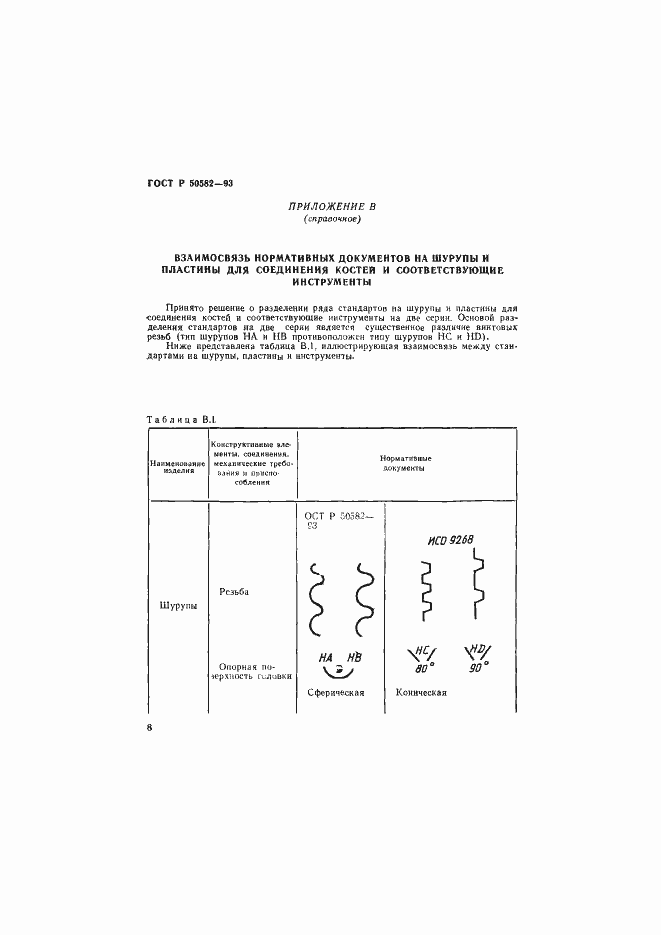 Страница 10 ГОСТ Р 50582-93