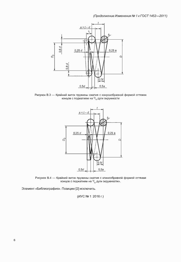 Приложение №2
