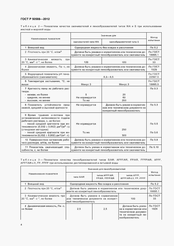 Страница 9 ГОСТ Р 50588-2012