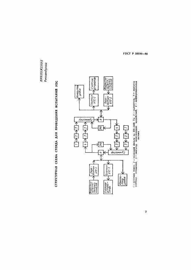 Страница 9 ГОСТ Р 50590-93