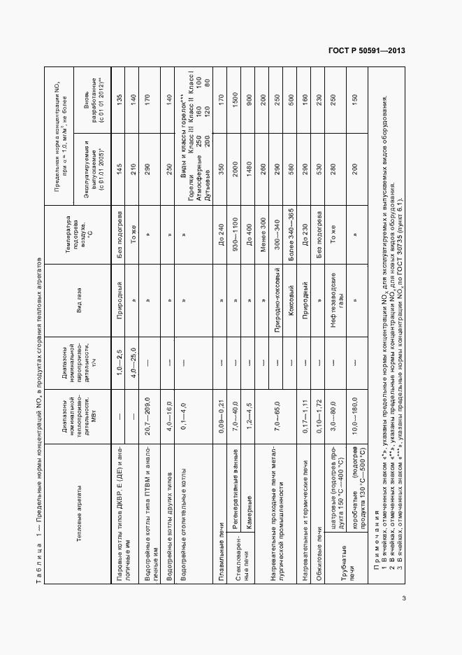Страница 5 ГОСТ Р 50591-2013
