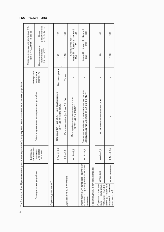 Страница 6 ГОСТ Р 50591-2013