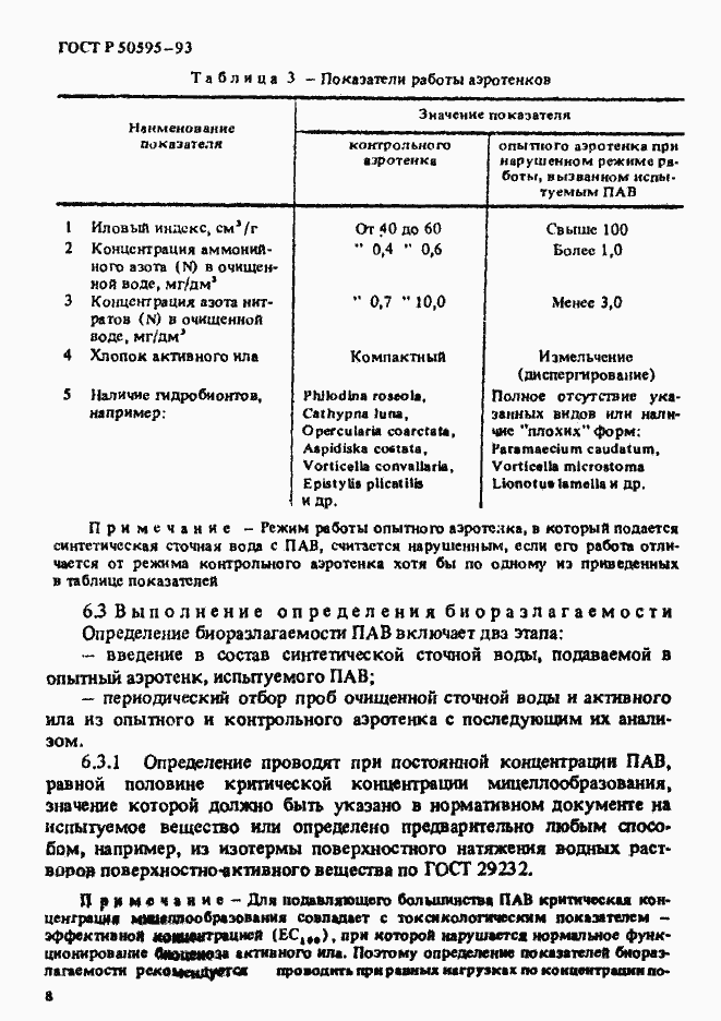 Страница 11 ГОСТ Р 50595-93