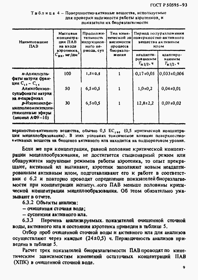 Страница 12 ГОСТ Р 50595-93