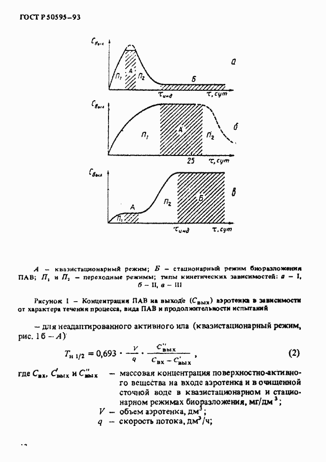 Страница 15 ГОСТ Р 50595-93