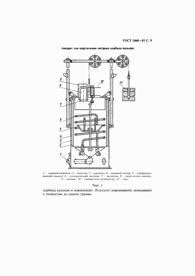 Страница 10 ГОСТ 1460-81