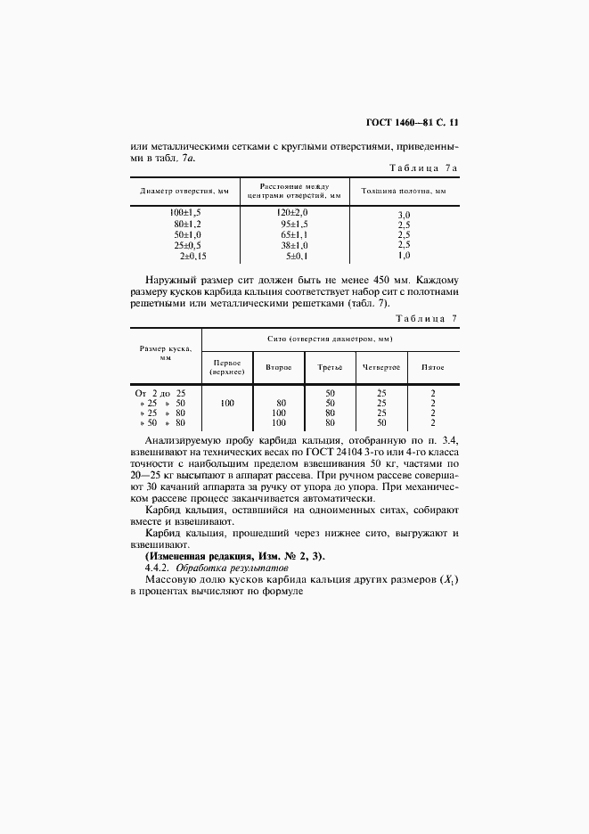 Страница 12 ГОСТ 1460-81