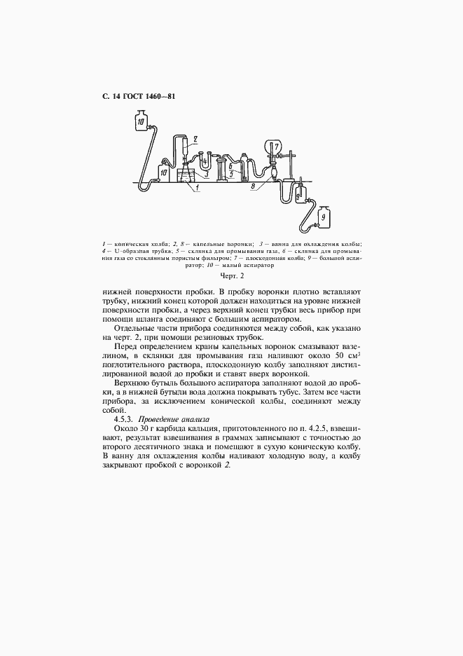 Страница 15 ГОСТ 1460-81