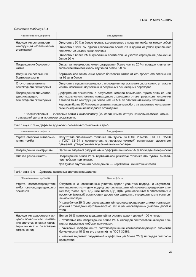 Страница 28 ГОСТ Р 50597-2017