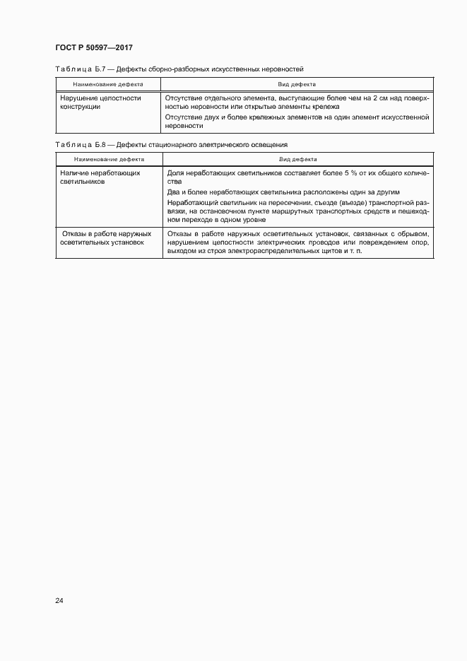 Страница 29 ГОСТ Р 50597-2017