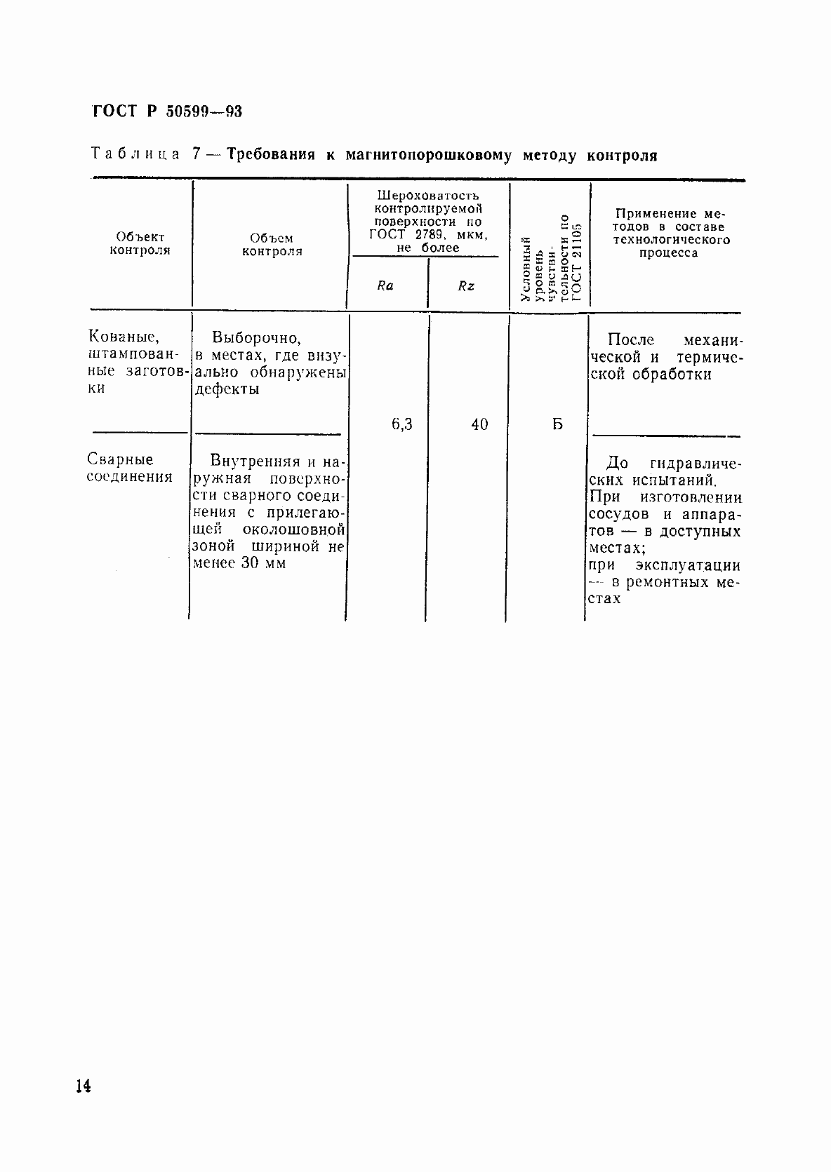 Страница 17 ГОСТ Р 50599-93