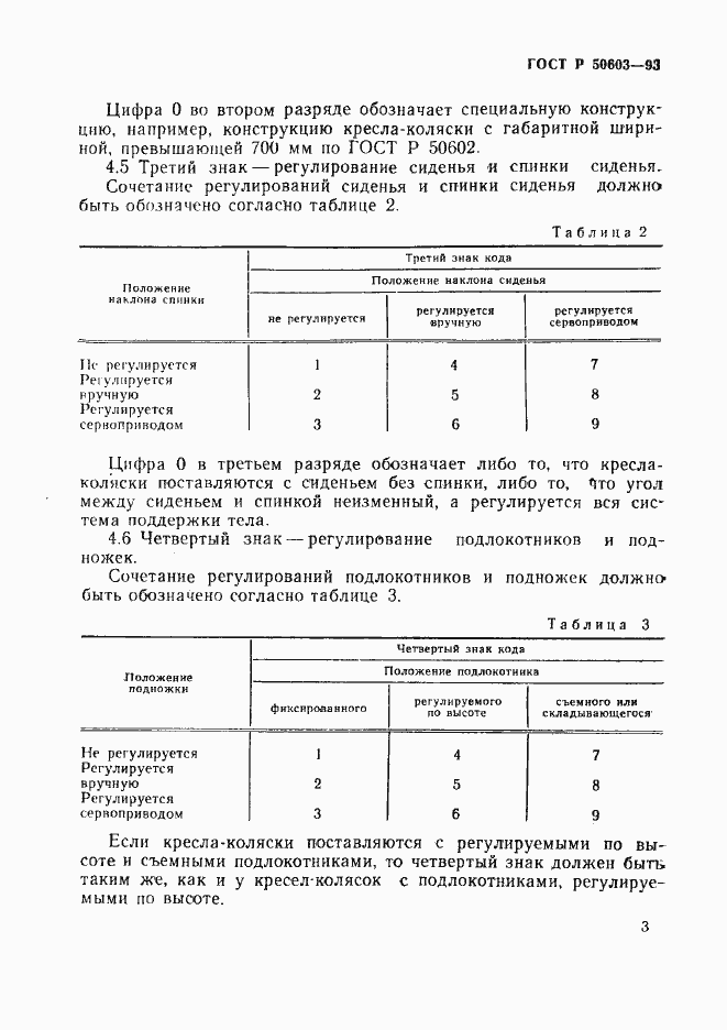Страница 6 ГОСТ Р 50603-93