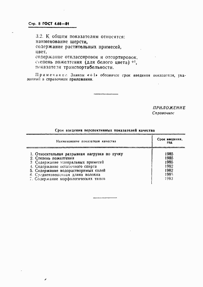 Страница 10 ГОСТ 4.68-81