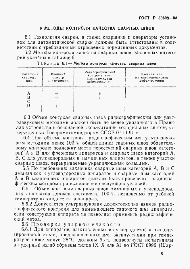 Страница 11 ГОСТ Р 50608-93