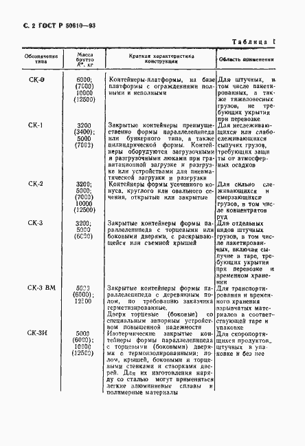Страница 3 ГОСТ Р 50610-93