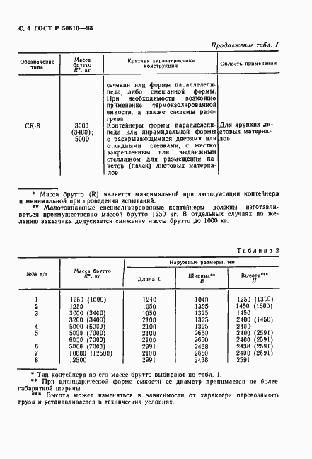 Страница 5 ГОСТ Р 50610-93