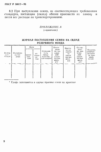 Страница 12 ГОСТ Р 50617-93