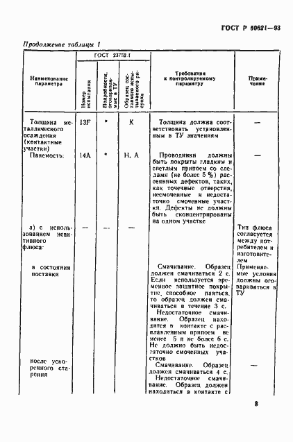 Страница 11 ГОСТ Р 50621-93