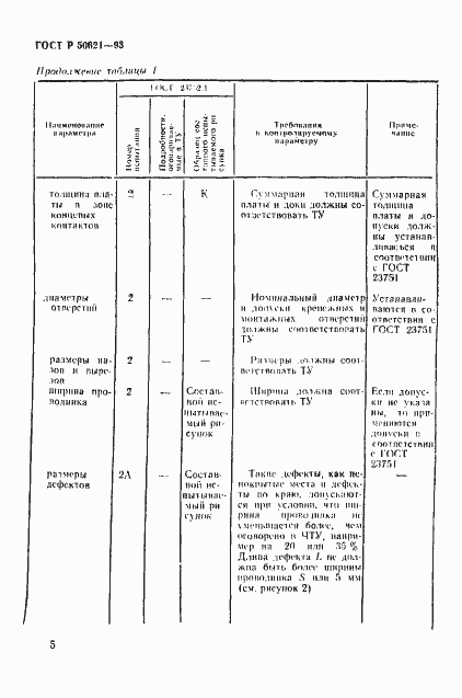 Страница 8 ГОСТ Р 50621-93