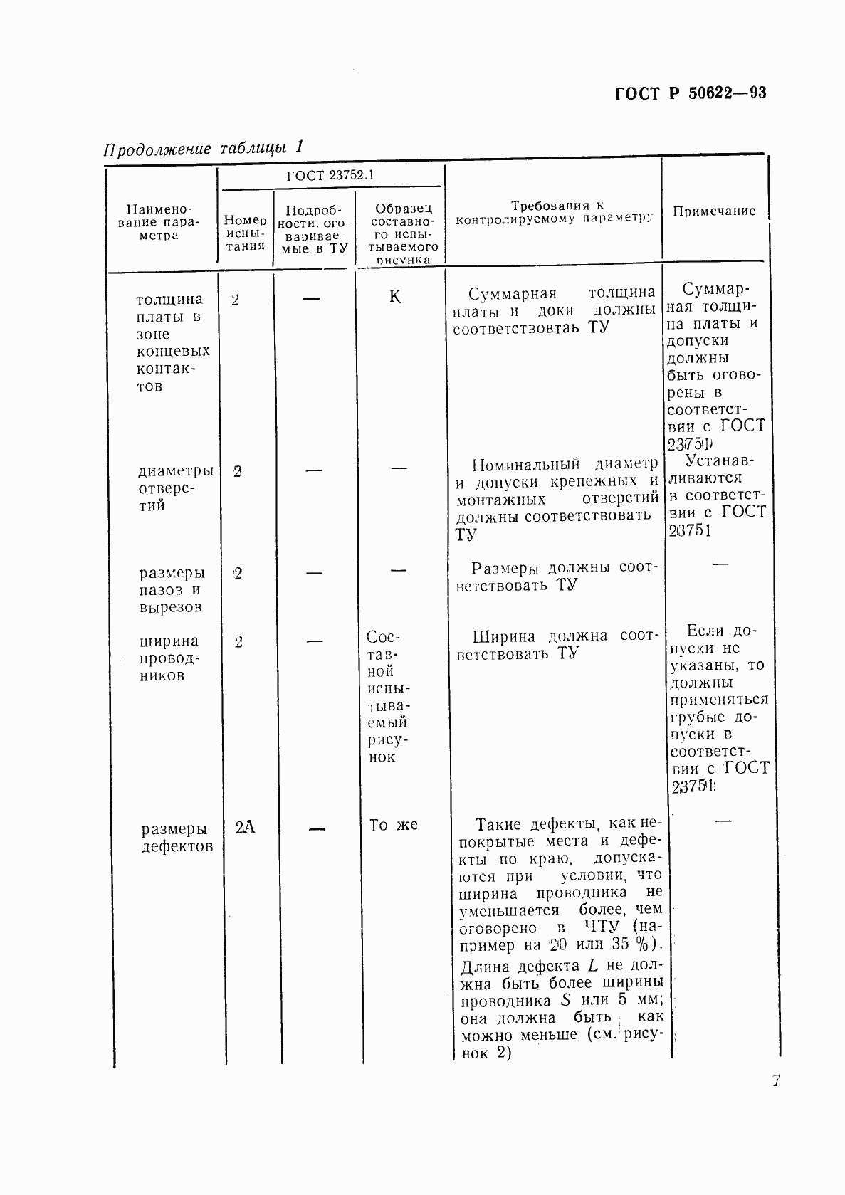 Страница 10 ГОСТ Р 50622-93