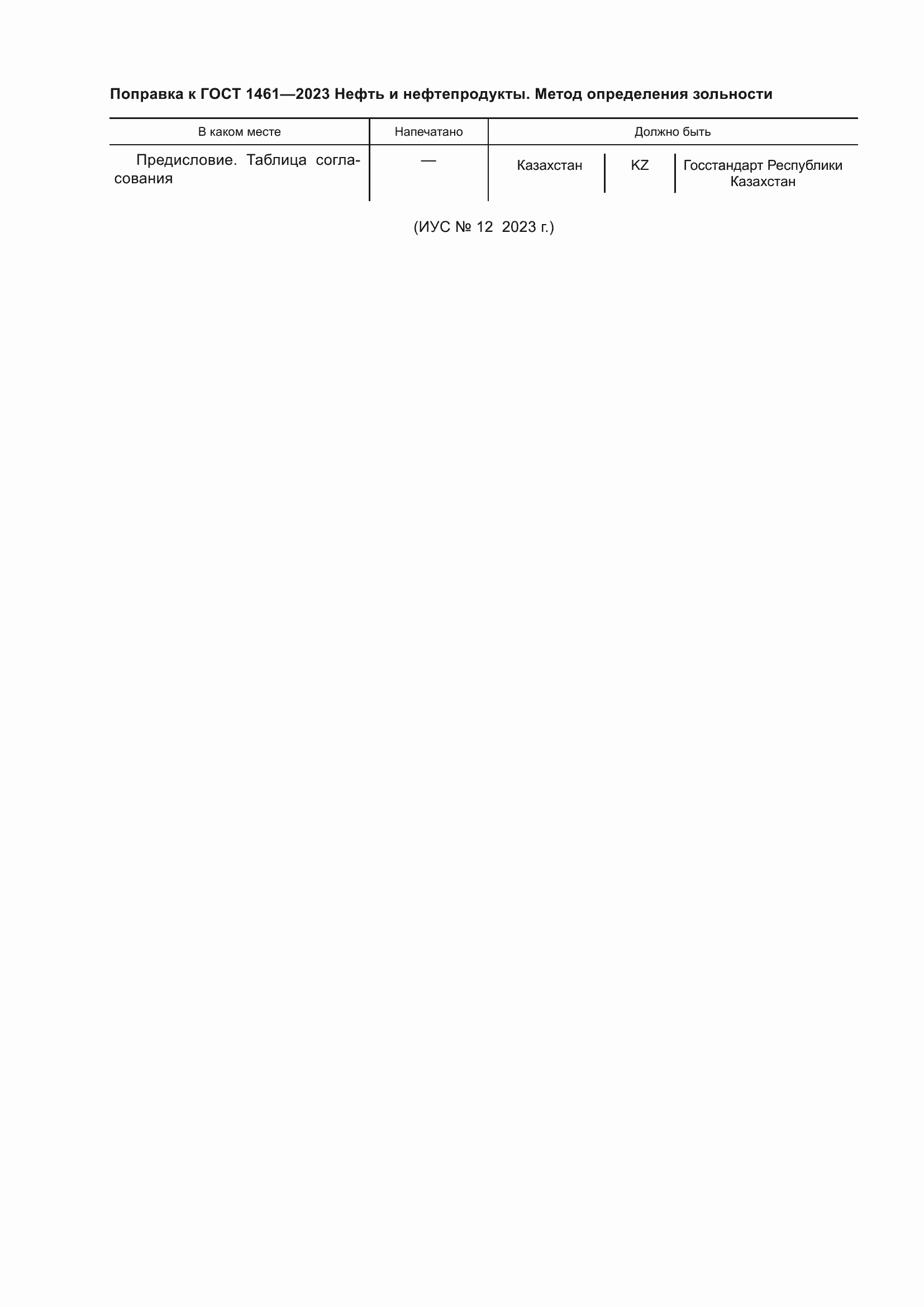 Приложение №1