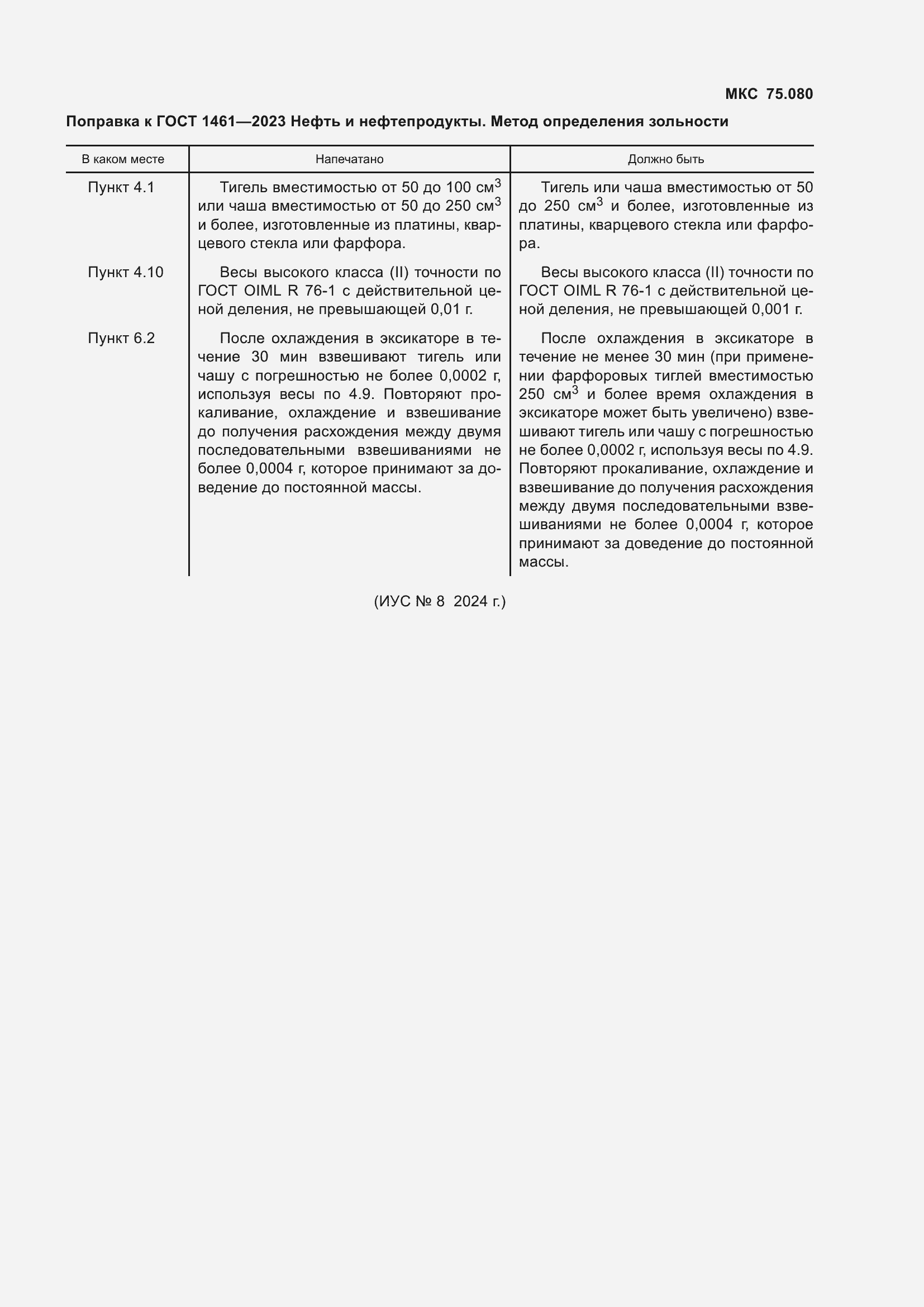 Приложение №2